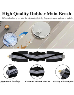 Kit de Accesorios Soniicmomo para Aspiradora ECOVACS Deebot T20 2