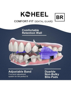 Protector Bucal Ajustable KOHEEL para Bruxismo - 2 Unidades 2