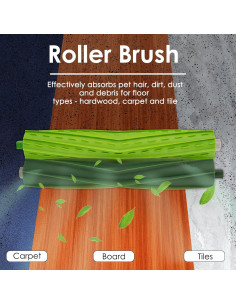 Kit de Repuestos LemonRunRun para iRobot Roomba Combo j7 - 14 Piezas 2