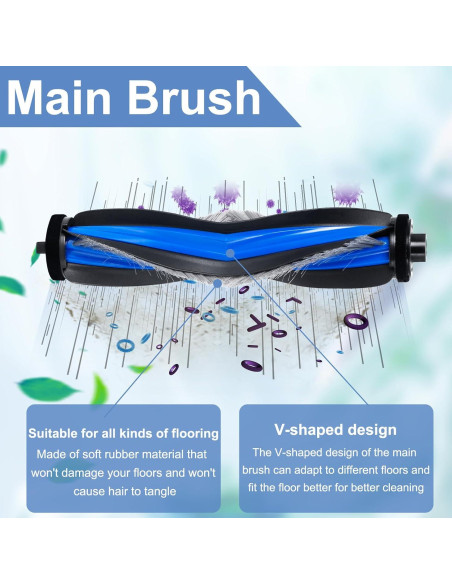 Kit de Accesorios para Aspiradora Robot Jegehoyo T50 Pro Kit de Accesorios para Aspiradora Robot Jegehoyo T50 Pro