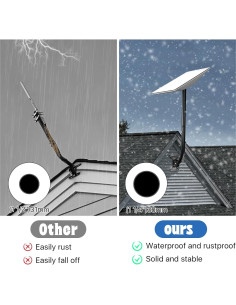 Soporte Antena Satelital Ajustable LOOKZOZO 1.76 kg Resistente 2