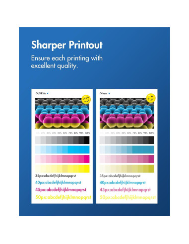 Tóner Compatible Brother TN229XL - Paquete de 4 Cartuchos