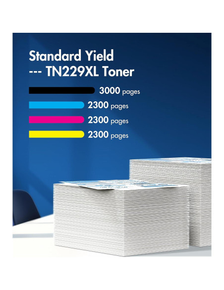 Tóner Compatible Brother TN229XL - Paquete de 4 Cartuchos
