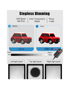 Caja de Luz PULUZ 40x40 cm con 480 LEDs y 4 Fondos 2