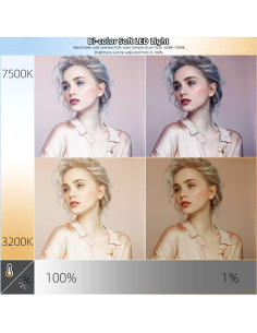 Kit de Iluminación LED ITOTIN 45W Bi-Color con Trípode 180cm 2