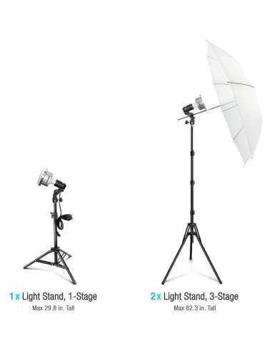 Kit de Iluminación Profesional LimoStudio AGG408 con Fondo Verde