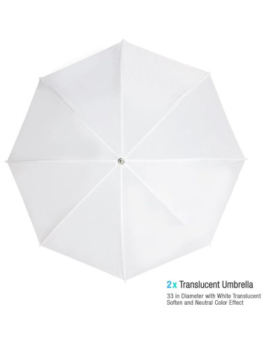 Kit de Iluminación Profesional LimoStudio AGG408 con Fondo Verde