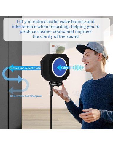 Escudo de Aislamiento de Micrófono Ktondic PF8 con Filtro Antipop