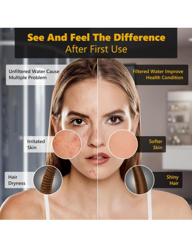 Cabezal de Ducha Filtrado DAKINGS 16 Etapas Alta Presión 7 Modos