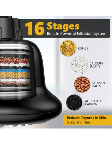 Cabezal de Ducha Filtrado DAKINGS 16 Etapas Alta Presión 7 Modos