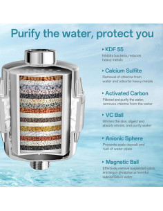 Cabezal de Ducha Filtrado VXV 20 Etapas 8'' con Manguera 180 cm 2