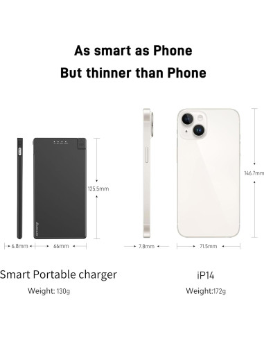 Power Bank Auskang 5000mAh USB-C Portátil Ultraligero