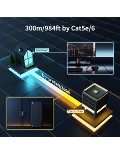 Extensor KVM VGA TESmart 300m 1080P 60Hz por Cable Ethernet 2
