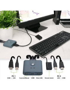Interruptor KVM HDMI IOGEAR GCS32HU 2 Puertos USB 1080p 2