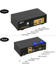 Interruptor KVM Doble Monitor CKL 622DH HDMI + DisplayPort 2