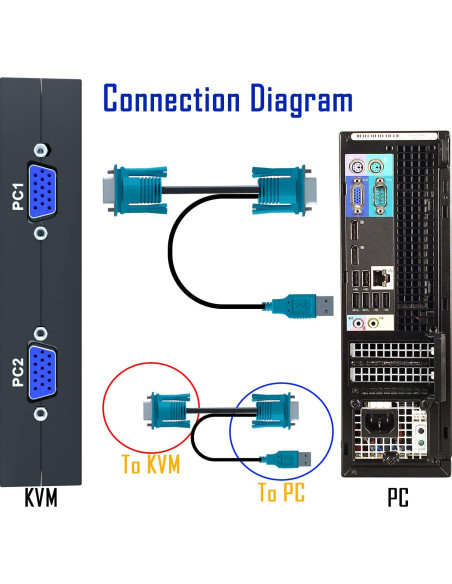 Conmutador KVM VGA 2 Puertos DiamondTiger con 2 Cables