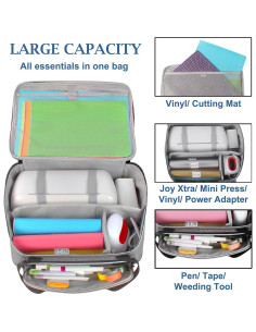 Funda de Transporte LOPASA para Cricut Joy Xtra - Protección y Organización 2