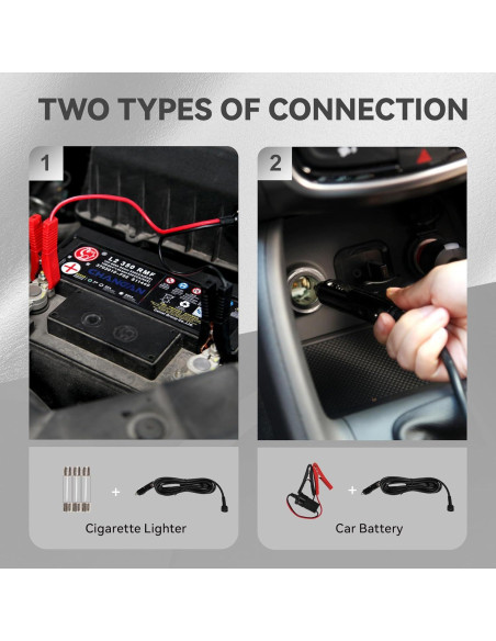 Gato Eléctrico ROGTZ 2 Toneladas 12V con Luz LED y Kit