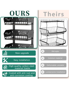 Carro de Almacenamiento Rodante ANJUBAN 4 Niveles Negro 2
