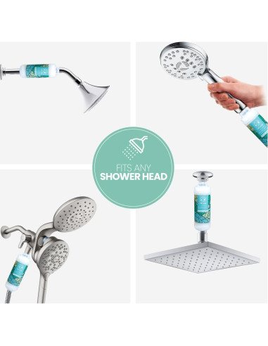 Filtro de Ducha de Vitamina C LIFLASH Jardín Botánico 170g