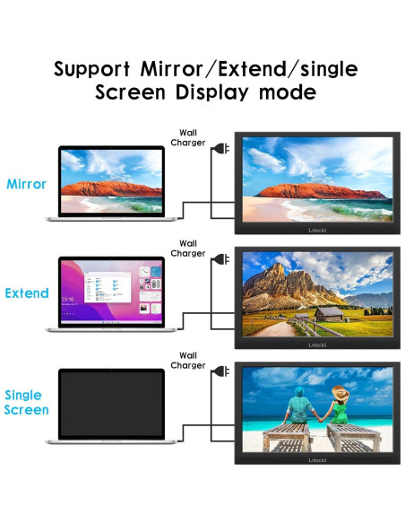 Monitor Portátil 13.3" FHD HDMI VGA Shenzhen Kenowa