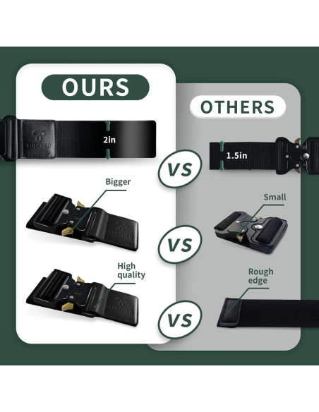 Correa de Equipaje Vethers VE-STRAPES Jet 71.12 cm Ajustable Correa de Equipaje Vethers VE-STRAPES Jet 71.12 cm Ajustable