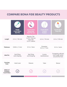 Empujador de Cutículas de Vidrio Bona Fide Beauty - Doble Cara 2