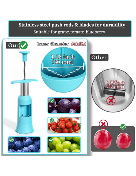 Cortador de Uvas PIUGERU Azul con 2 Cepillos de Limpieza Cortador de Uvas PIUGERU Azul con 2 Cepillos de Limpieza