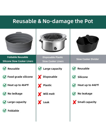 Forros de Silicona Reutilizables ZTHapwa para Olla 6 QT Ovalada