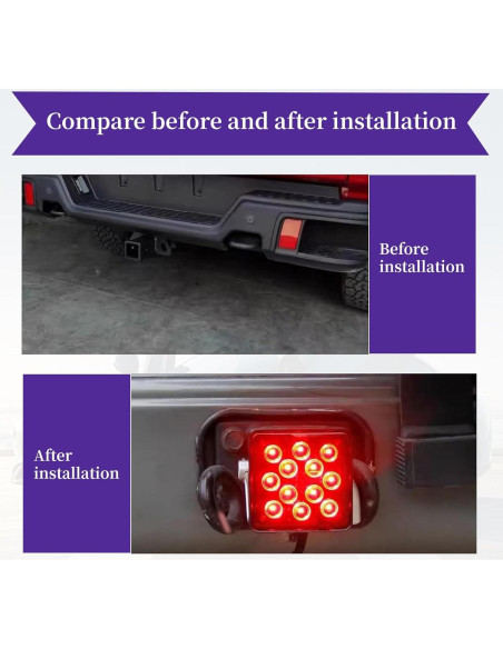 Luces LED para Remolque FEDOEY 12V Rojas 2 Pcs Impermeables