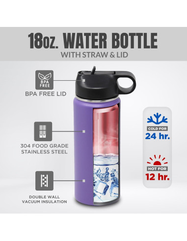 Botella de Agua Personalizada shop4ever 532 ml Acero Inoxidable