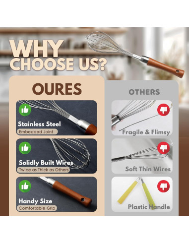 Batidor de Globo Kjsdn de Acero Inoxidable con Mango de Madera