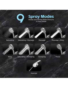 Cabezal de Ducha Filtrado SANISANO 9 Modos Alta Presión 11.94 cm 2