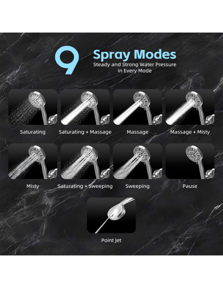 Cabezal de Ducha Filtrado SANISANO 9 Modos Alta Presión 11.94 cm