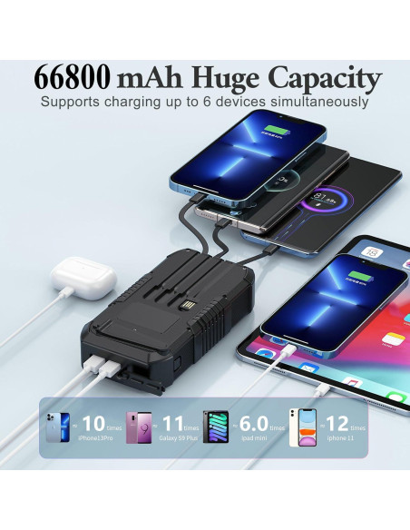 Banco de Energía Solar KIGOKER 66800mAh con Manivela y 4 Puertos