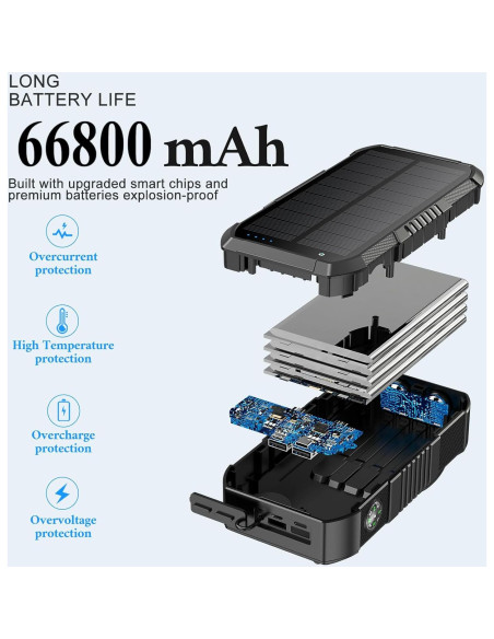 Banco de Energía Solar KIGOKER 66800mAh con Manivela y 4 Puertos
