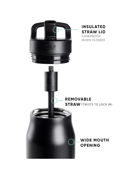 Botella de Agua Simple Modern Mesa 34oz Acero Inoxidable Aislada Botella de Agua Simple Modern Mesa 34oz Acero Inoxidable Aislada