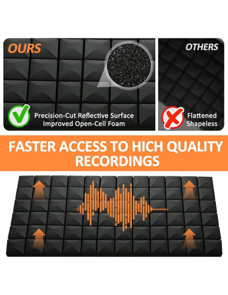 Paneles Acústicos de Espuma 122x61x5 cm - 1 Paquete Negro Paneles Acústicos de Espuma 122x61x5 cm - 1 Paquete Negro