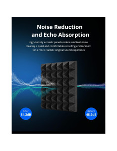 Paneles Acústicos Kuchoow Autoadhesivos 24 Piezas 30.48 cm 2