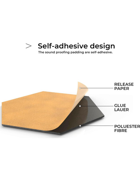 Paquete de 18 Paneles Acústicos Hexagonales Autoadhesivos 30.5x25.4cm