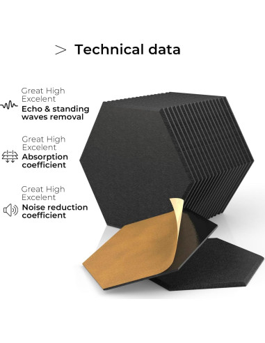 Paquete de 18 Paneles Acústicos Hexagonales Autoadhesivos 30.5x25.4cm