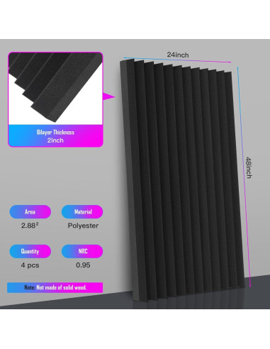 Paneles Acústicos de Espuma Aislante 121.9x61cm - Paquete de 2