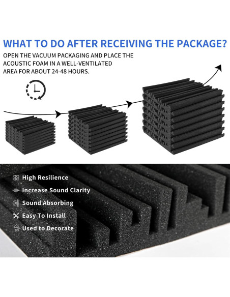 Paneles Acústicos Autoadhesivos Earppie 48 Piezas 30x30cm