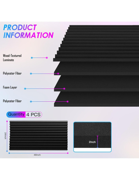 Paneles Acústicos de Espuma Aislante 121.9x61cm - Paquete de 2