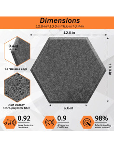 Paneles Acústicos Hexagonales DEKIRU 18 Piezas 30.48x25.4cm 2