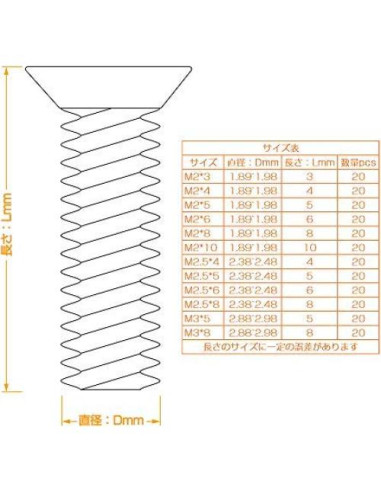 Kit de tornillos para laptop Akuoly M2 M2.5 M3 240 piezas