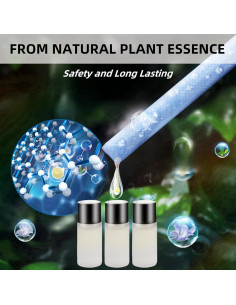 Recarga Ambientador de Aire para Auto StandSky Océano - 3 Piezas 2