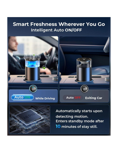 Ambientador de Aire para Auto Hitolza P1 - Hielo Místico