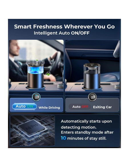 Ambientador de Aire para Auto Hitolza P1 - Hielo Místico Ambientador de Aire para Auto Hitolza P1 - Hielo Místico