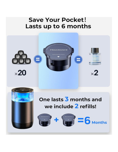 Ambientador de Aire para Auto Hitolza P1 - Hielo Místico